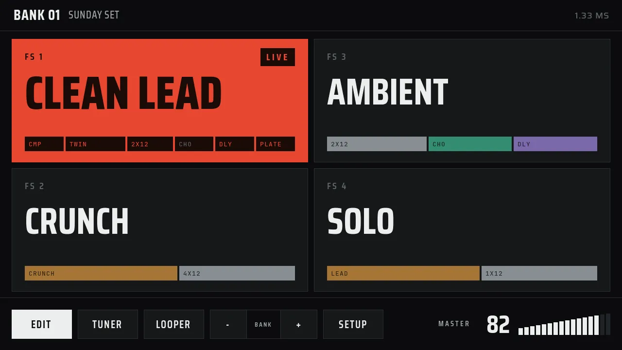 Preset screen: four preset tiles. Clean Lead is live in red; Ambient, Crunch, and Solo are dark.