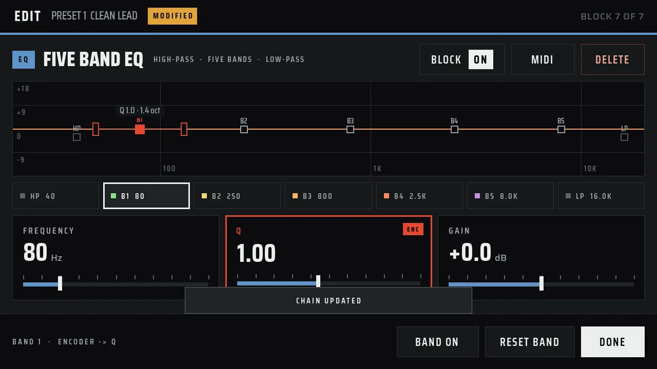 Five-band EQ page: a response graph with high-pass, five bands, and low-pass, and sliders for frequency, Q, and gain.