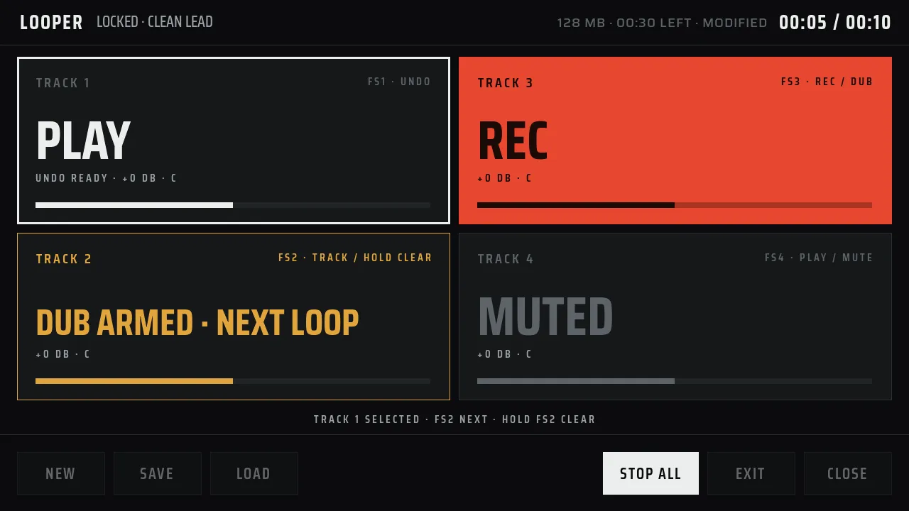 Looper screen with four tracks: playing, recording in red, overdub armed, and muted.