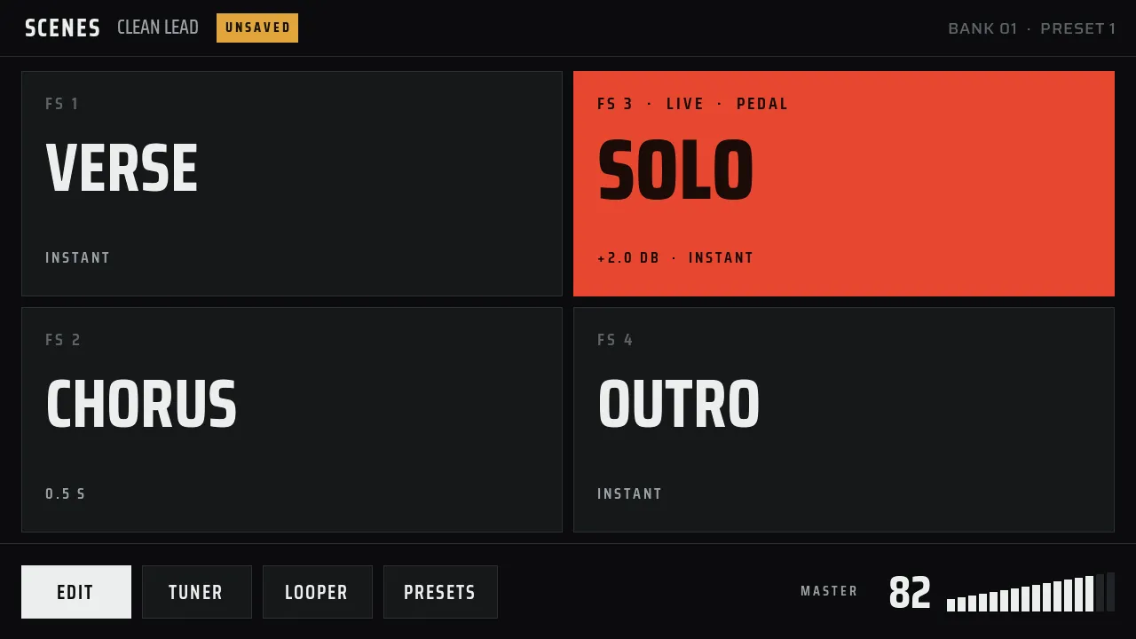 Scenes screen with four scenes: Verse, Chorus, Solo live in red, and Outro.
